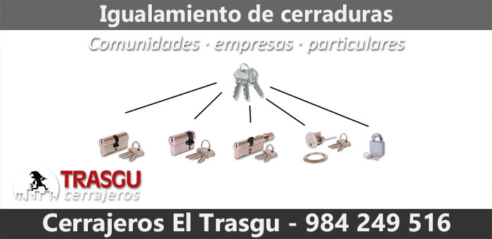 igualamiento cerradura