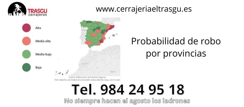 Informe de robos en Oviedo según importancia, zona y probabilidad Informe de robos en Oviedo según importancia, zona y probabilidad
